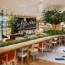 office cafe ideas fuze business interiors
