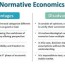normative economics meaning how it