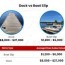 how much does it cost to build dock