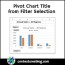 pivot chart le from filter selection