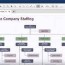free org chart software the must know