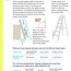 infographic 5 tips for ladder safety