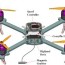 the crazyflie 2 0 based quadcopter