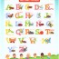 abc chart for kids download free