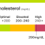 total cholesterol 7 5 mmol l 290 mg dl
