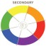 color wheel to decorate your room