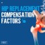 hip replacement compensation amount