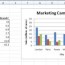 excel charts real statistics using excel