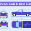 which truck cab and bed sizes are right