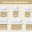 canadian mattress sizes and bed size