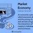 what is a market economy and how does