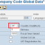 what is country chart of account in sap