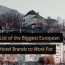 european hotel brands