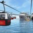cable cars proposed for cruise ships