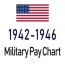 1942 1946 military pay chart